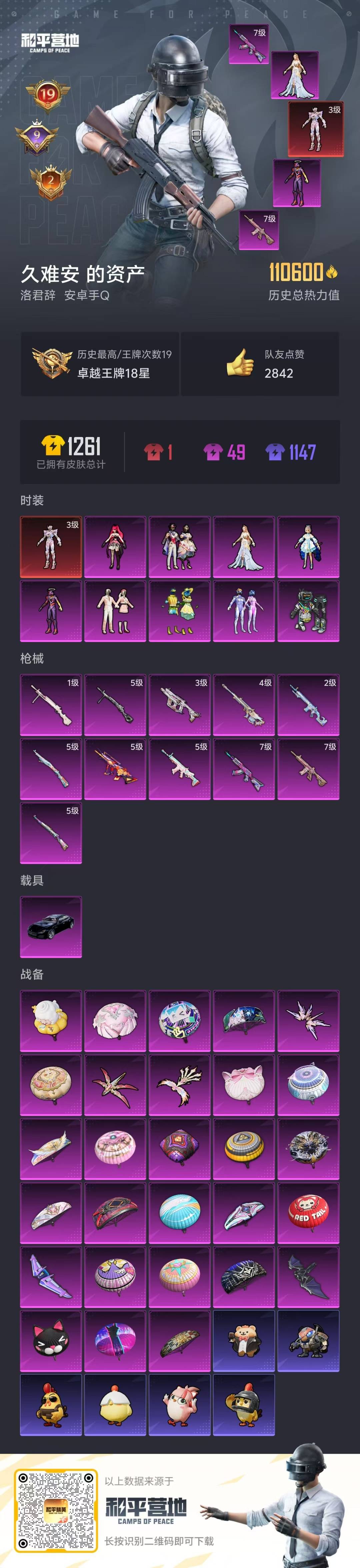 HPCMW3451571和平精英账号详情图16