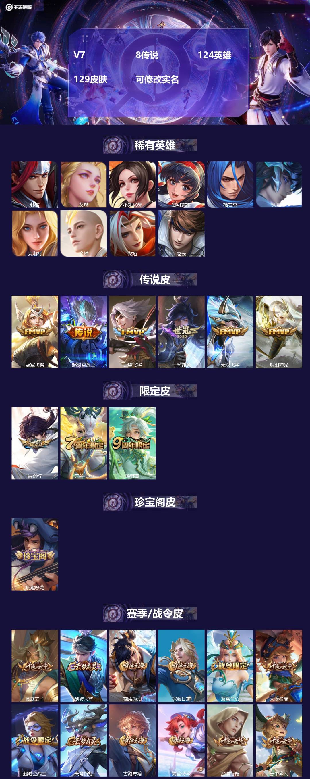 王者荣耀账号苹果QQ[14980182]V7 8传说 124英雄 129皮肤 可修改实名 
【英雄全皮】:苍全皮
【稀有