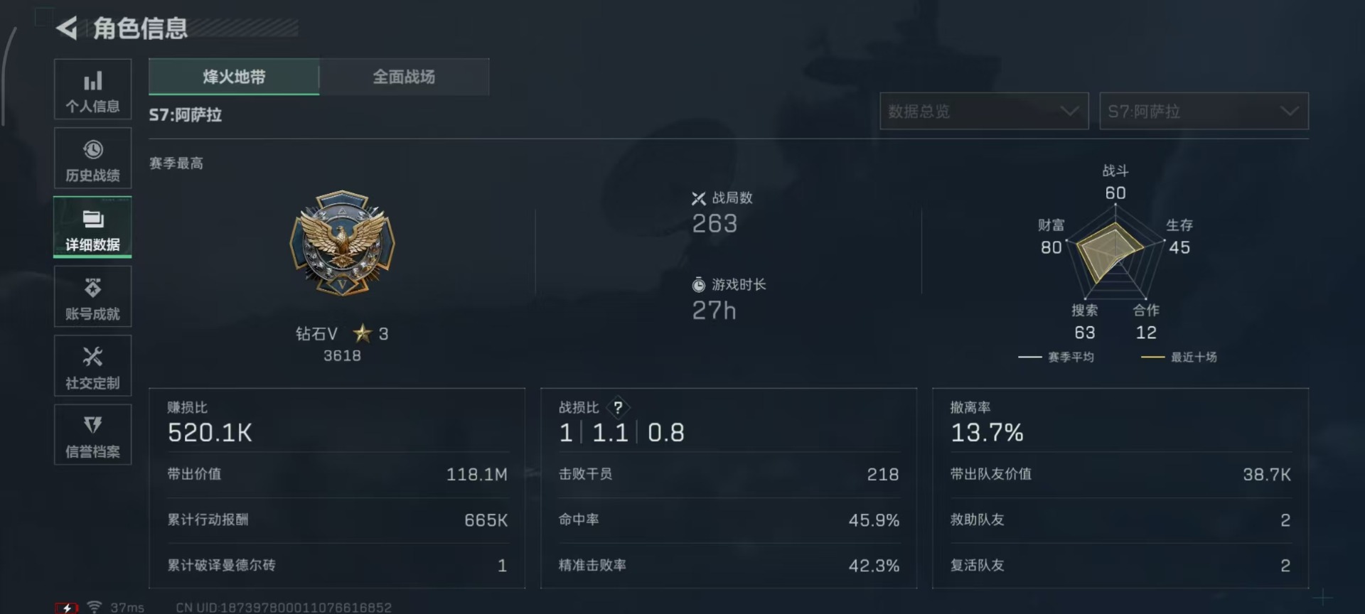 SJZQM3101659三角洲行动账号详情图19