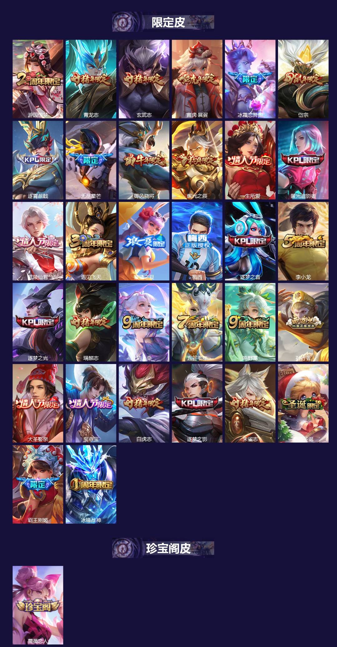 WZCMW3474918王者荣耀账号详情图2