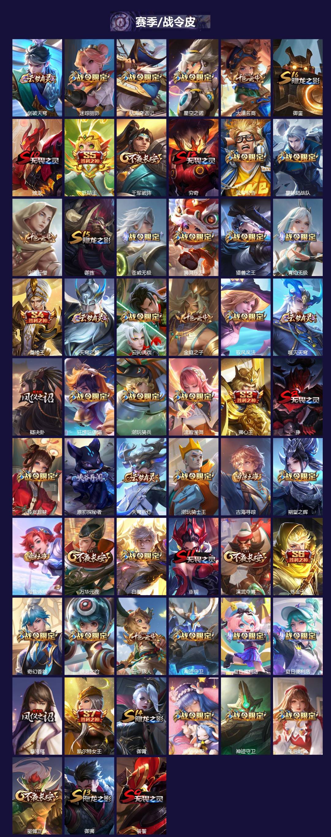 WZCMW3474918王者荣耀账号详情图3