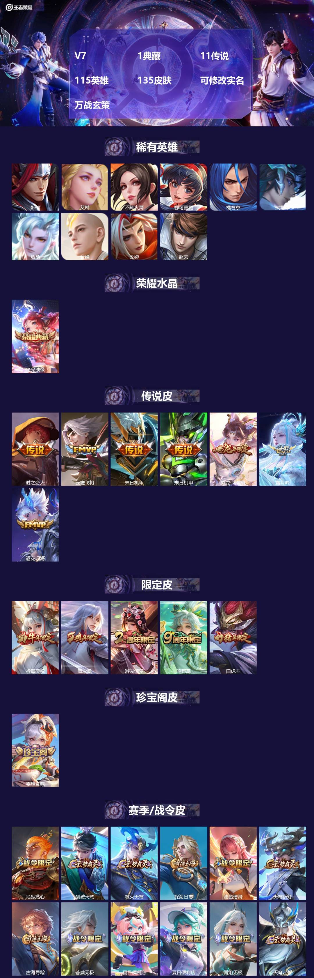 王者荣耀账号安卓VX[14983701]V7 1典藏 11传说 115英雄 135皮肤 可修改实名 万战玄策
【英雄全皮