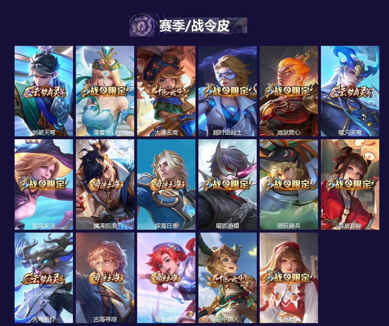 WZCMW3475412王者荣耀账号详情图2