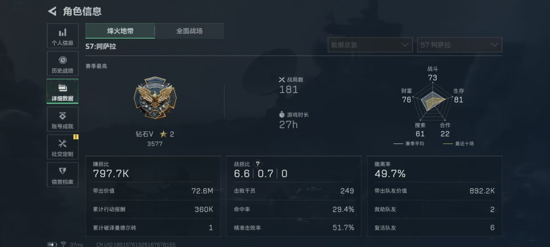 SJZQM3101823三角洲行动账号详情图6