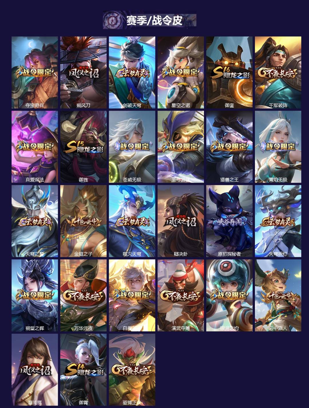 WZQM3475463王者荣耀账号详情图3 WZQM3475463王者荣耀账号详情图3