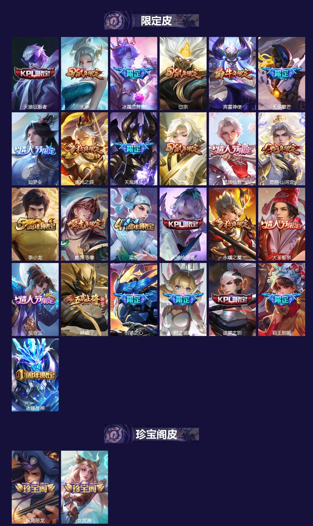 WZQM3475484王者荣耀账号详情图3