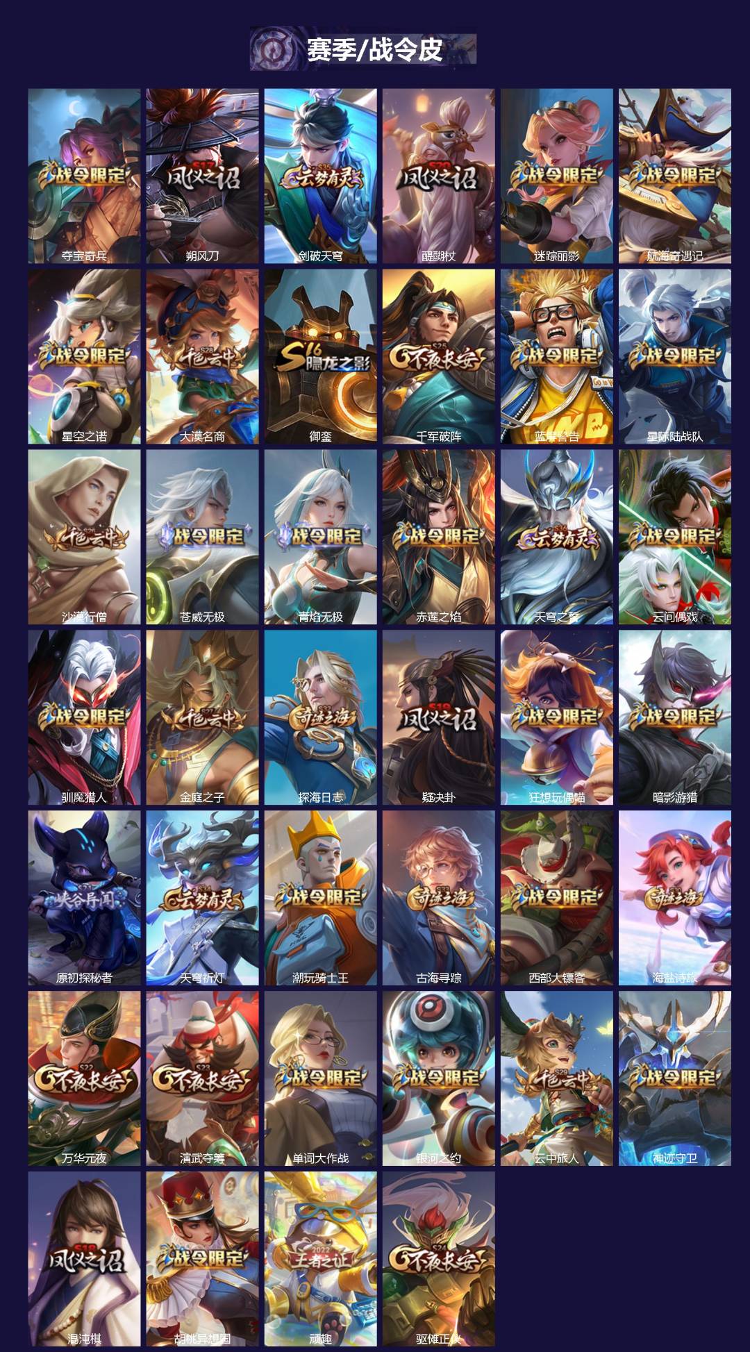 WZQM3475484王者荣耀账号详情图4