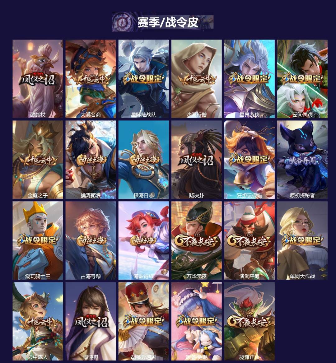 WZCMW3475486王者荣耀账号详情图2