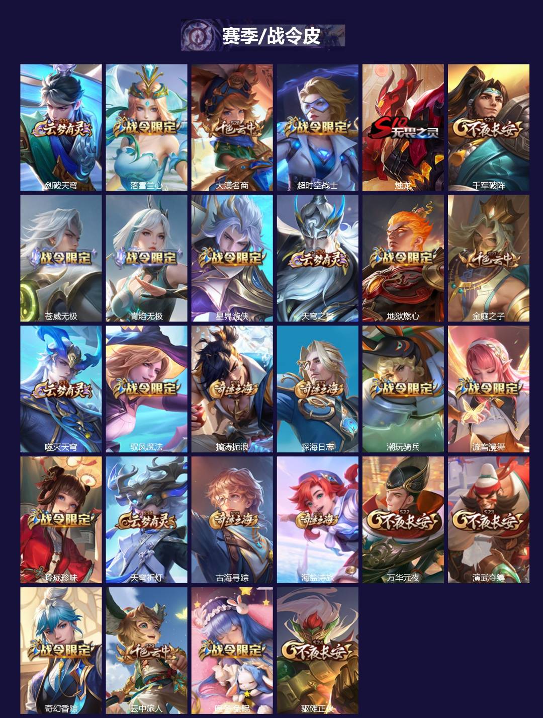 WZCMW3475495王者荣耀账号详情图2 WZCMW3475495王者荣耀账号详情图2