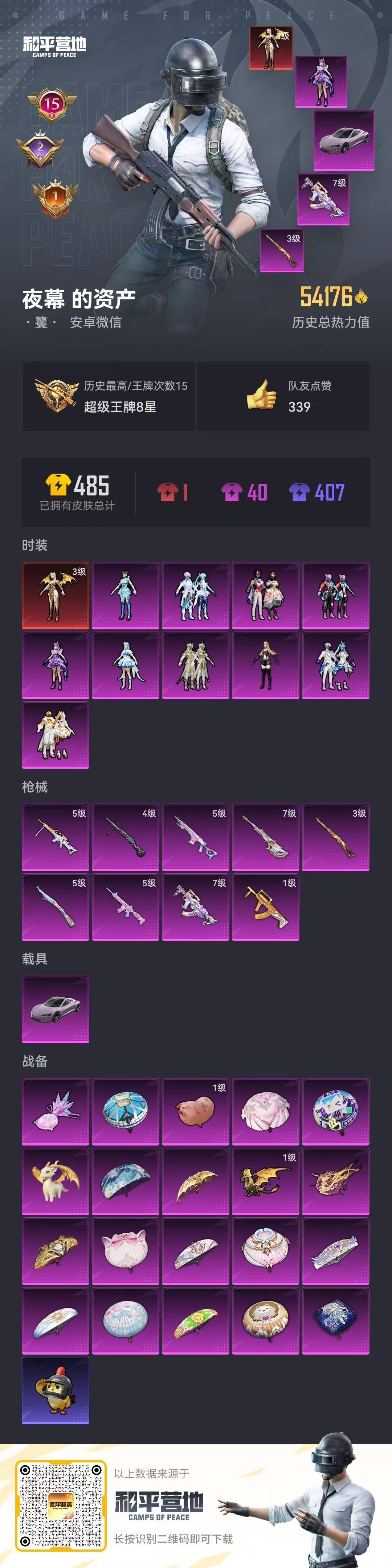 和平精英账号安卓微信1载具-80套装-145枪皮-[]1红装 10粉装 9特效枪 1载具 15印记 可二次 可修改实名 