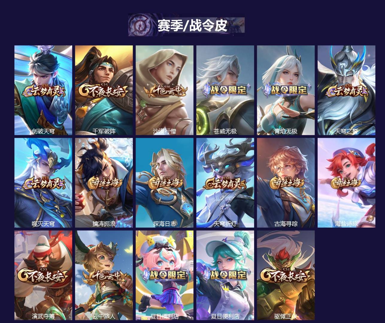 WZQM3475509王者荣耀账号详情图3