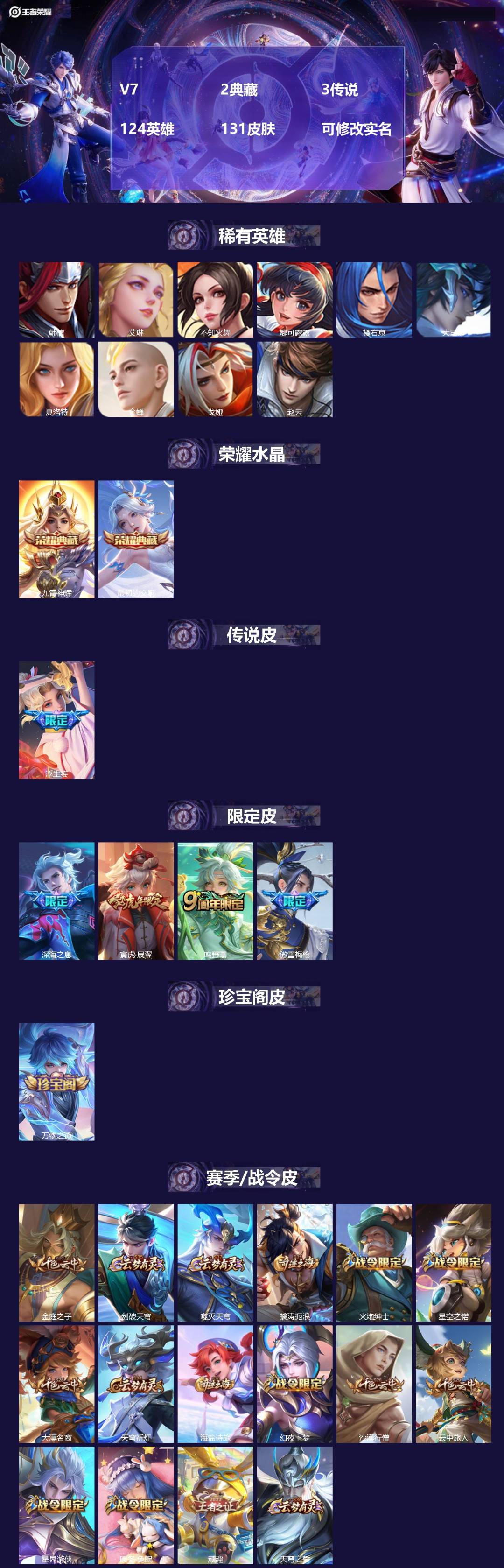 王者荣耀账号安卓VXV7 2典藏 3传说 124英雄 131皮肤 可修改实名 
【稀有英雄】:大司命,韩信(韩跳跳),夏
