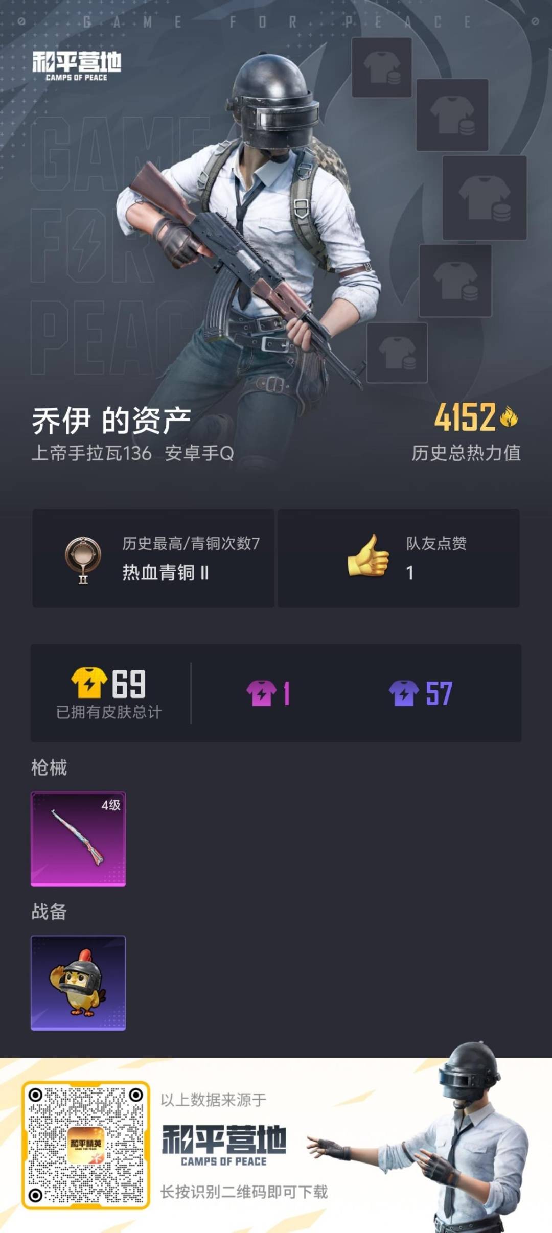 HPCMW3452153和平精英账号详情图4