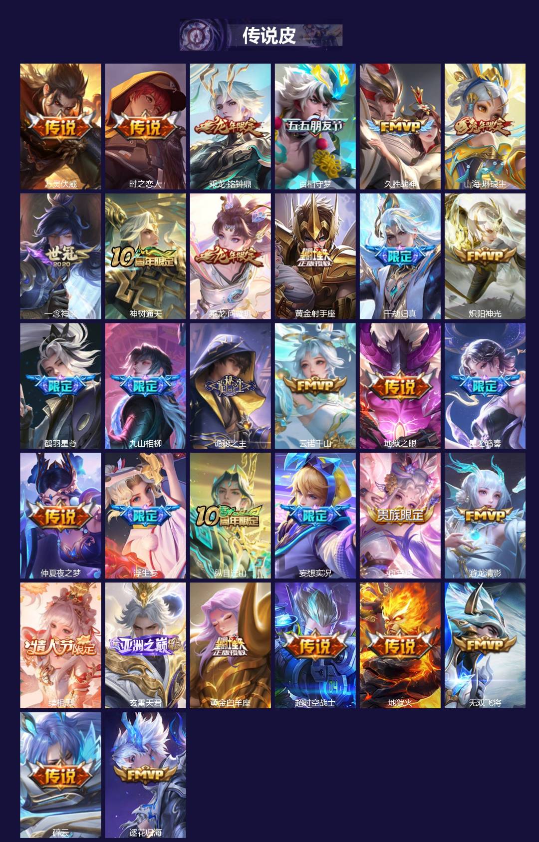 WZQM3475559王者荣耀账号详情图3