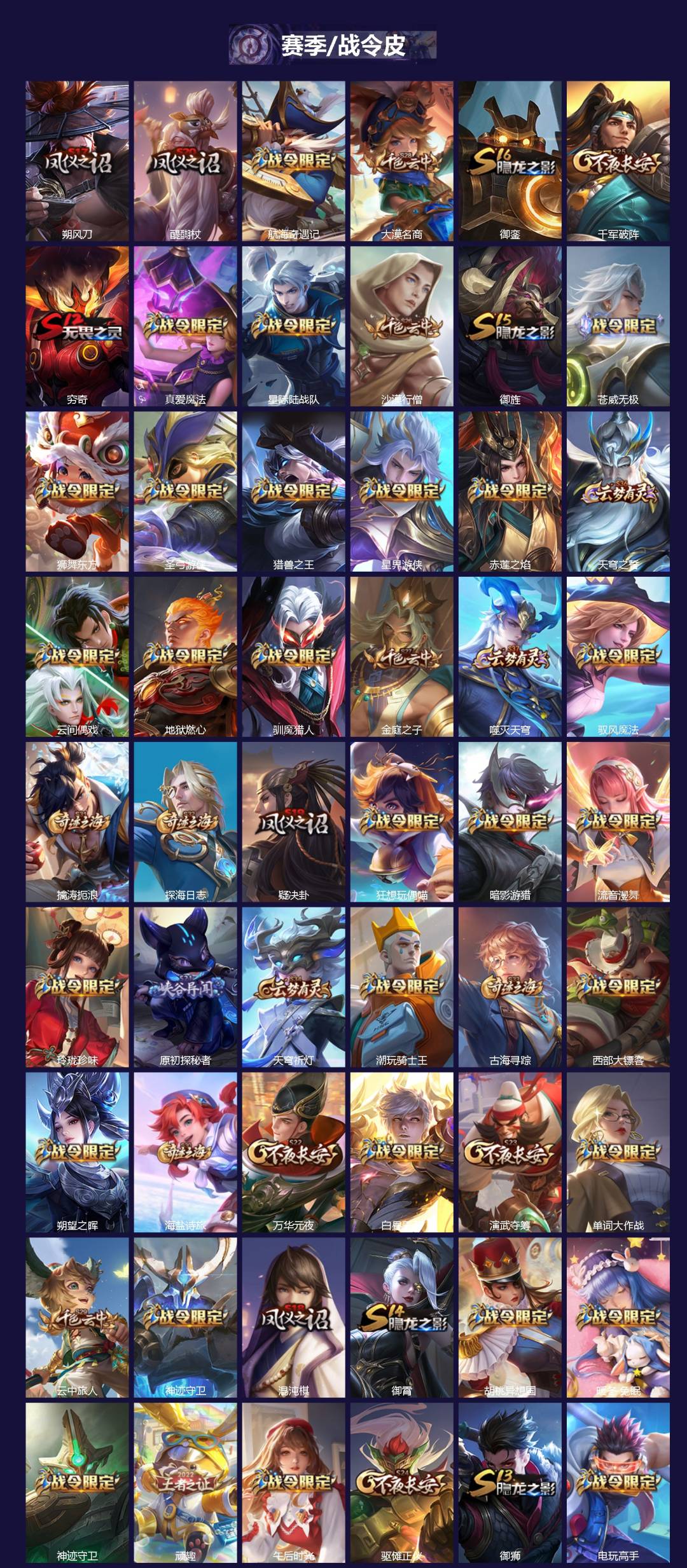 WZQM3475559王者荣耀账号详情图5