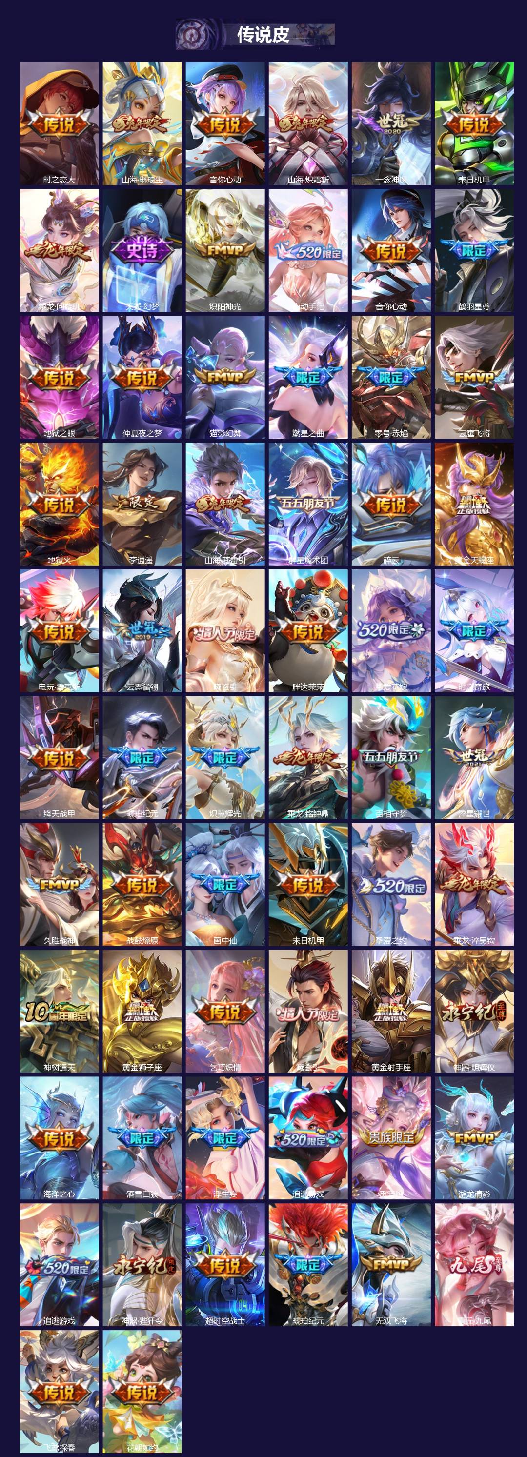 WZQM3475623王者荣耀账号详情图3