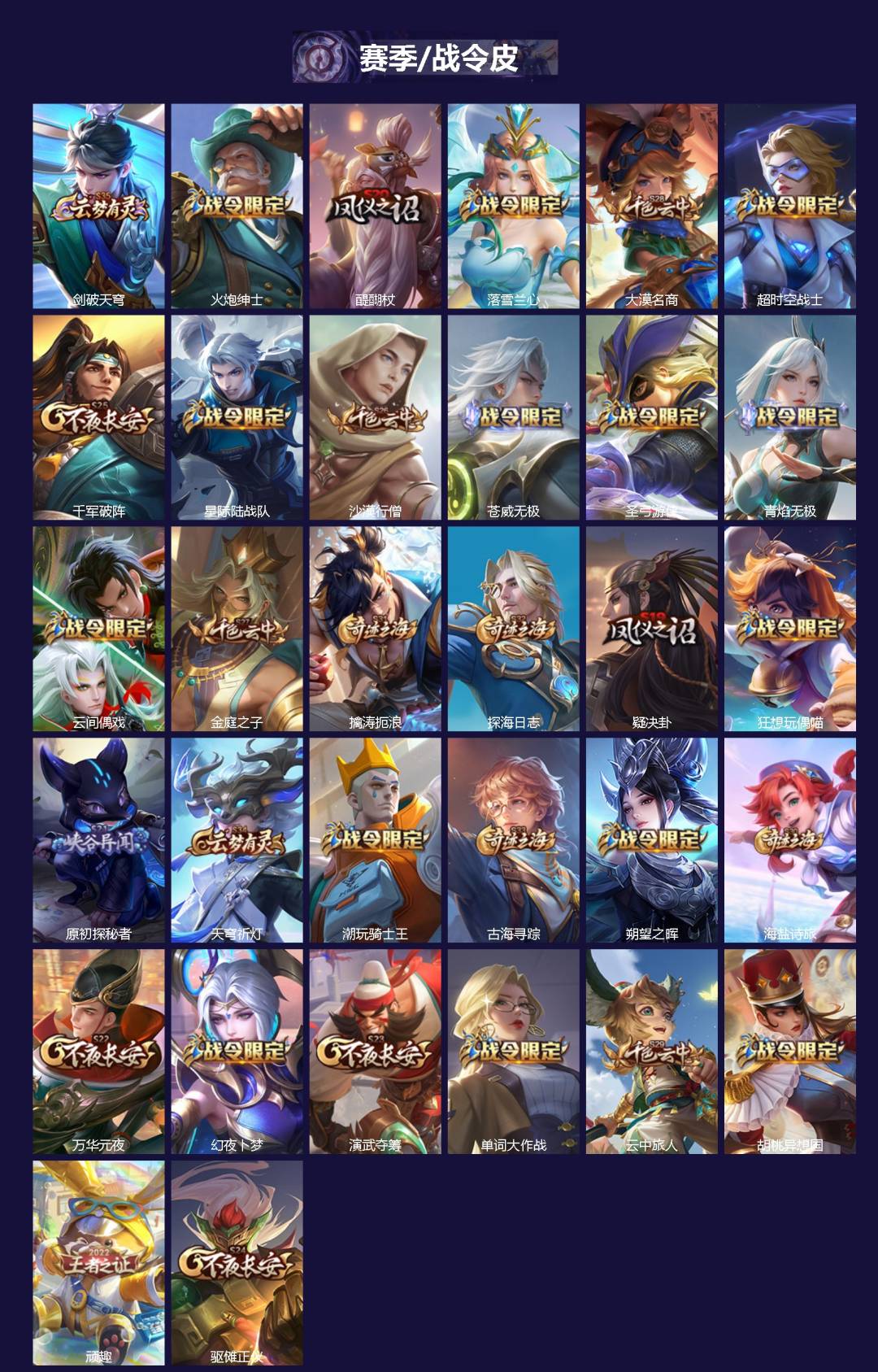 WZCMW3475613王者荣耀账号详情图2