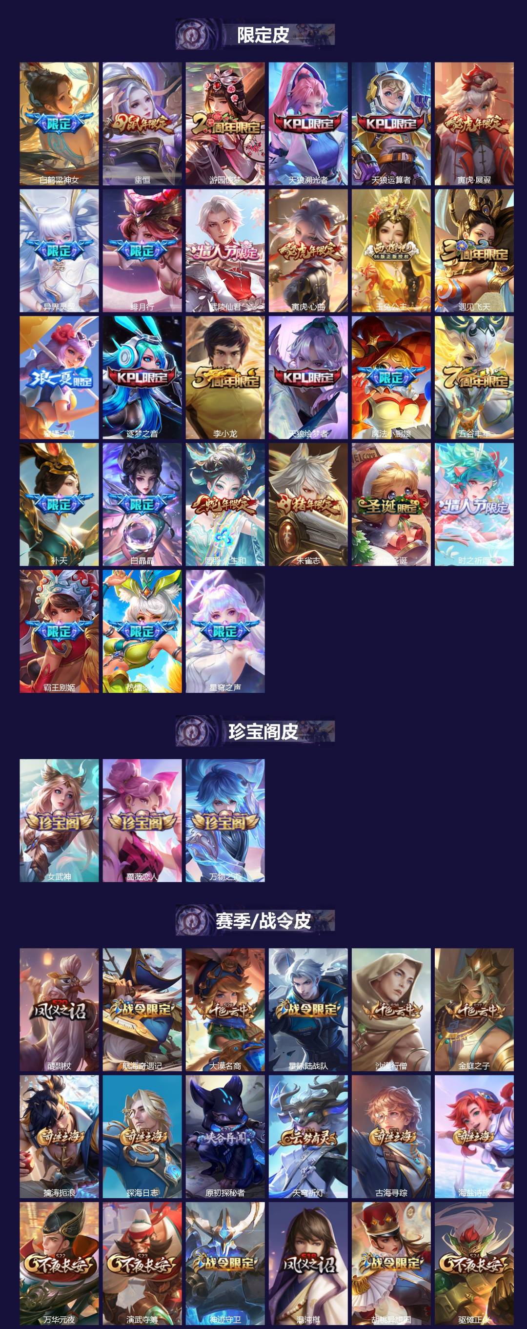 WZCMW3475687王者荣耀账号详情图2