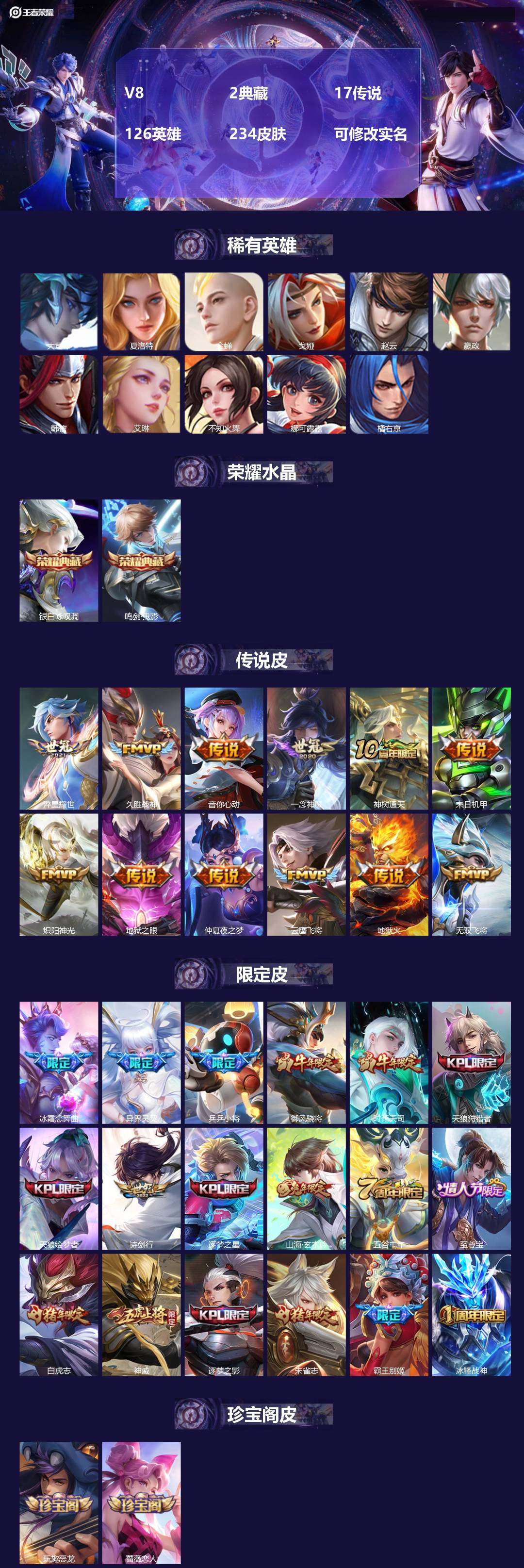 王者荣耀账号安卓QQ[15001756]V8 2典藏 17传说 126英雄 234皮肤 可修改实名 
【稀有英雄】:大司