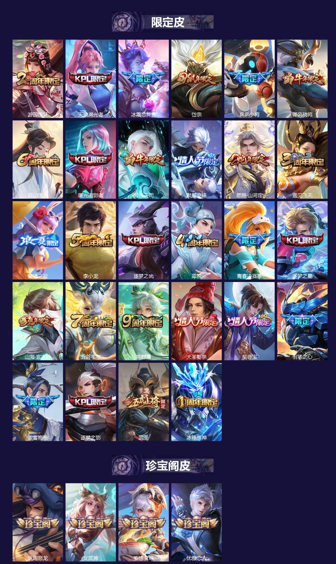 WZCMW3475750王者荣耀账号详情图2