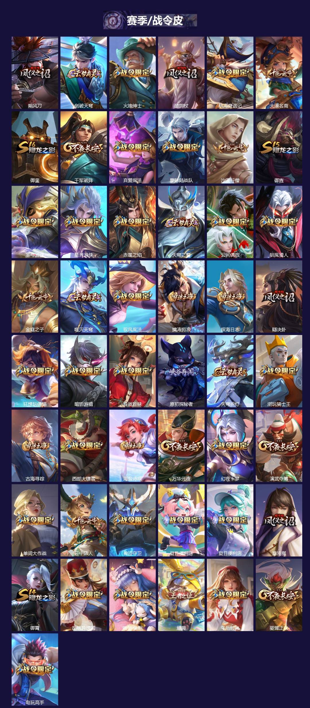 WZCMW3475750王者荣耀账号详情图3