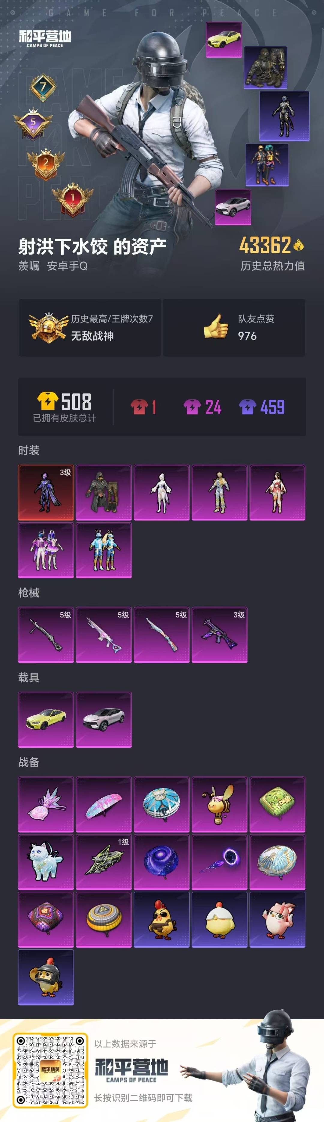 HPQM3452258和平精英账号详情图5