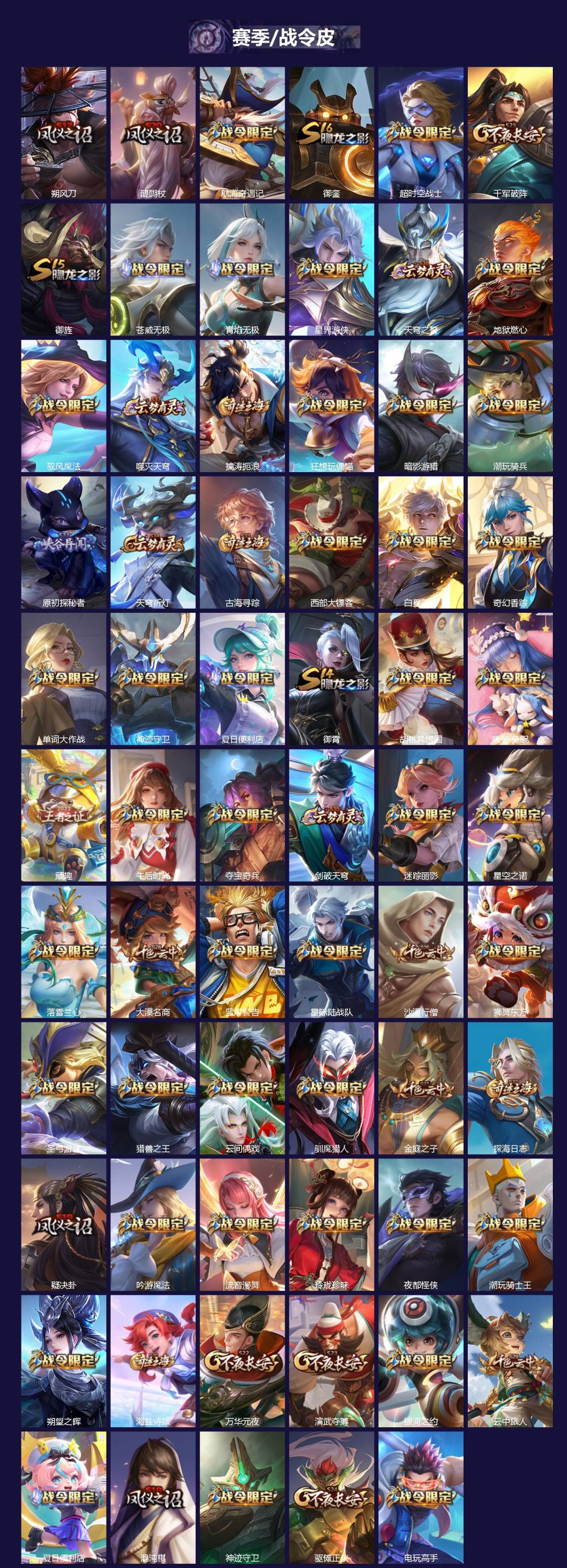 WZCMW3475836王者荣耀账号详情图4