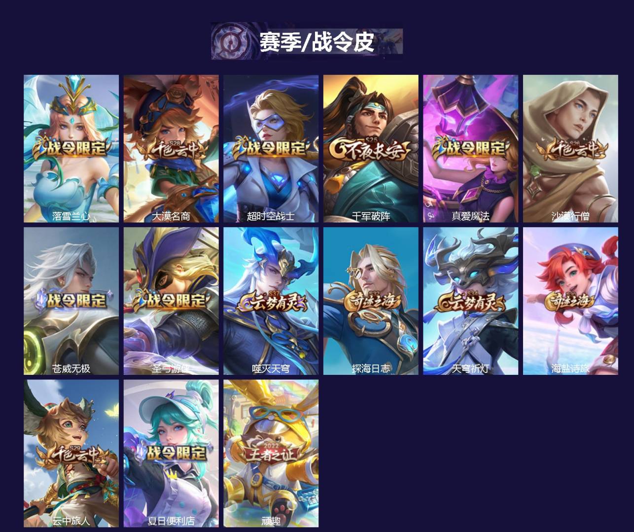 WZCMW3475856王者荣耀账号详情图3