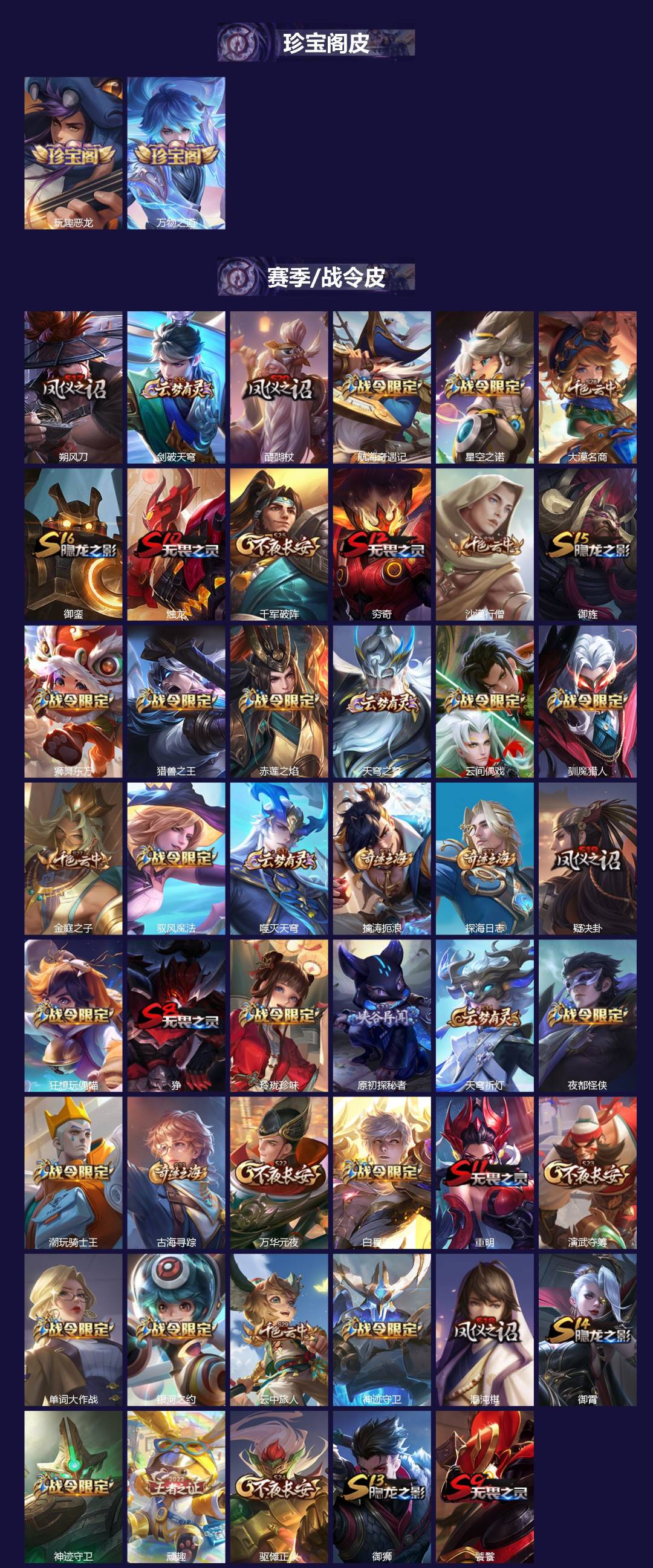 WZCMW3475873王者荣耀账号详情图2