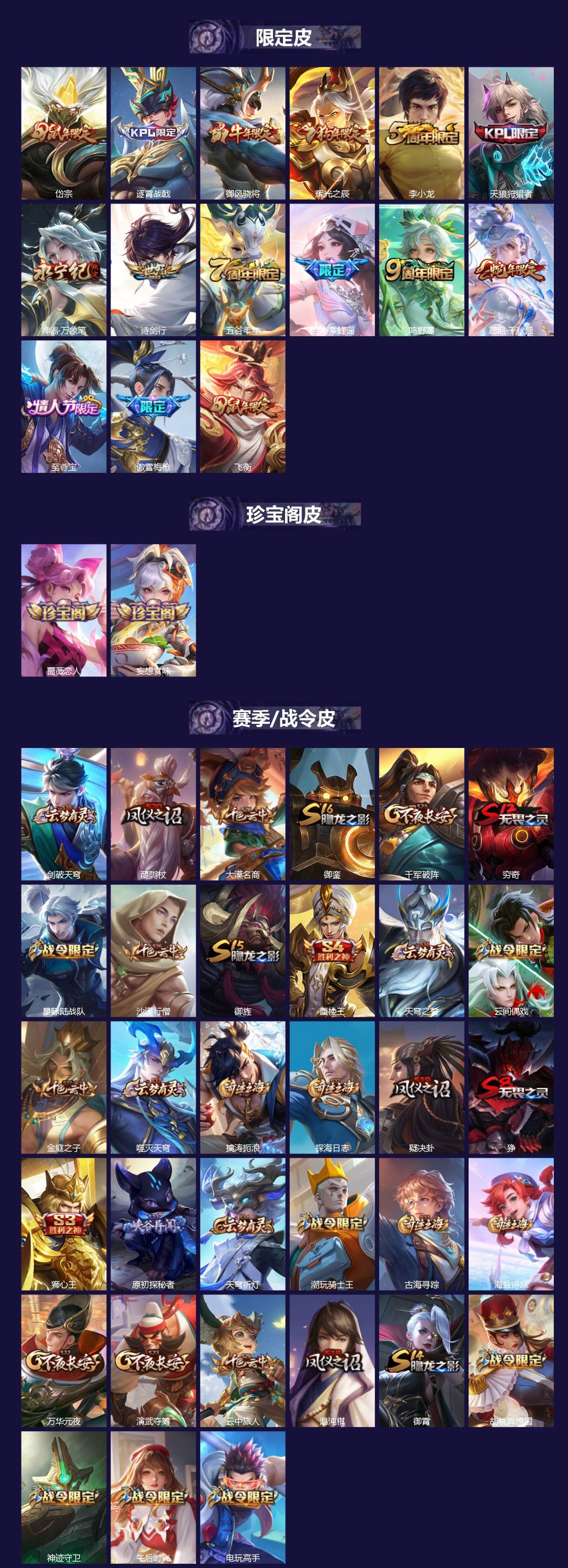 WZCMW3475938王者荣耀账号详情图2