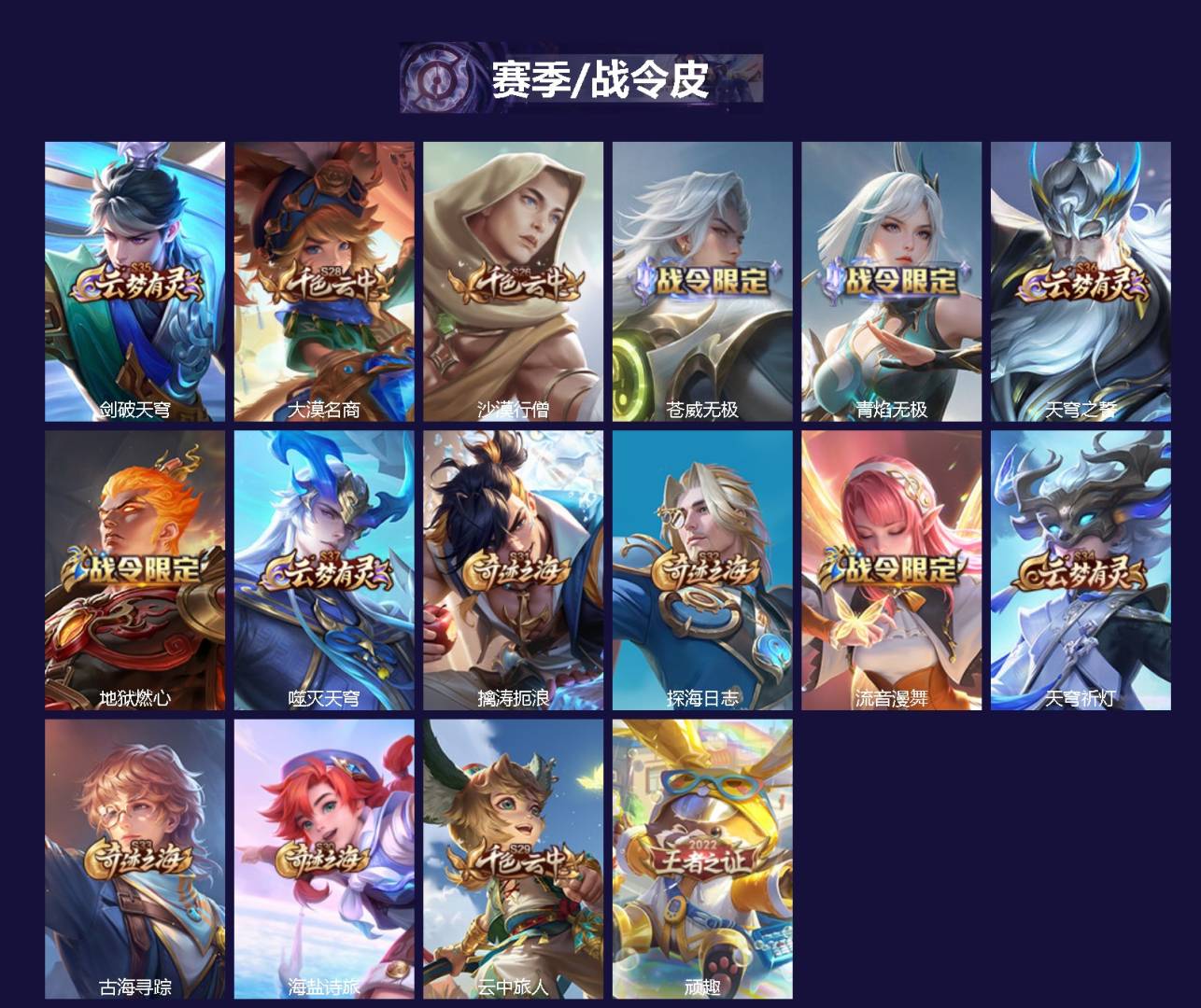 WZQM3475990王者荣耀账号详情图3 WZQM3475990王者荣耀账号详情图3