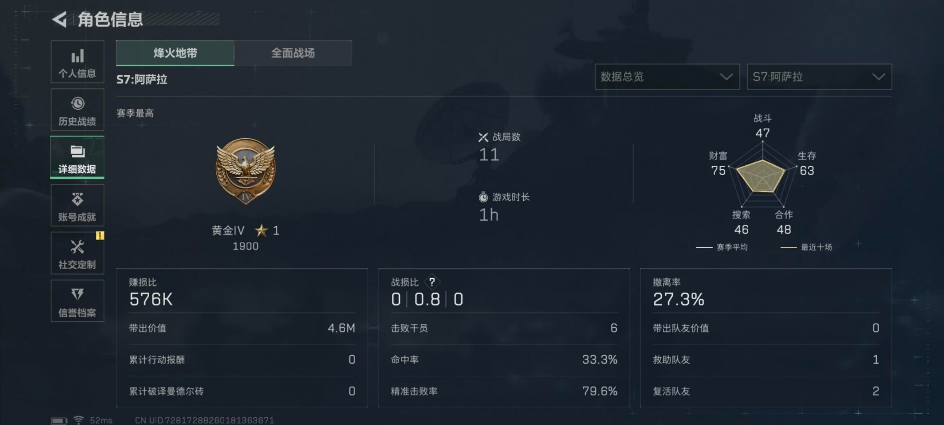 SJZCMW3102132三角洲行动账号详情图32