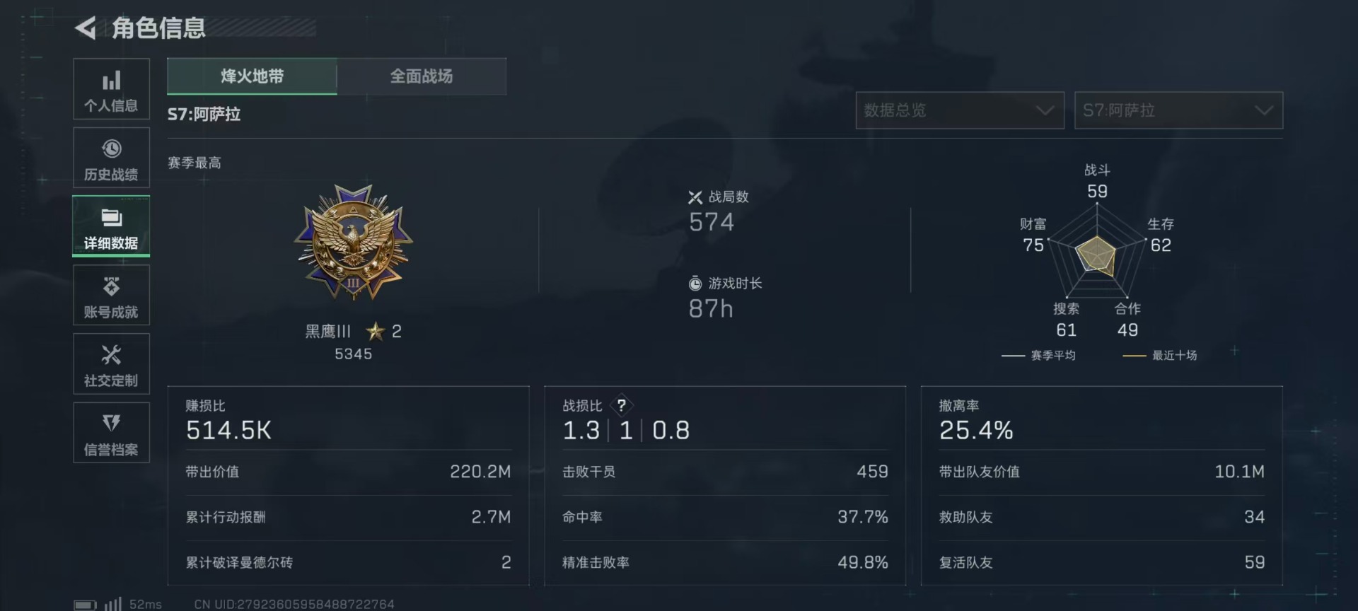 SJZQM3102194三角洲行动账号详情图6