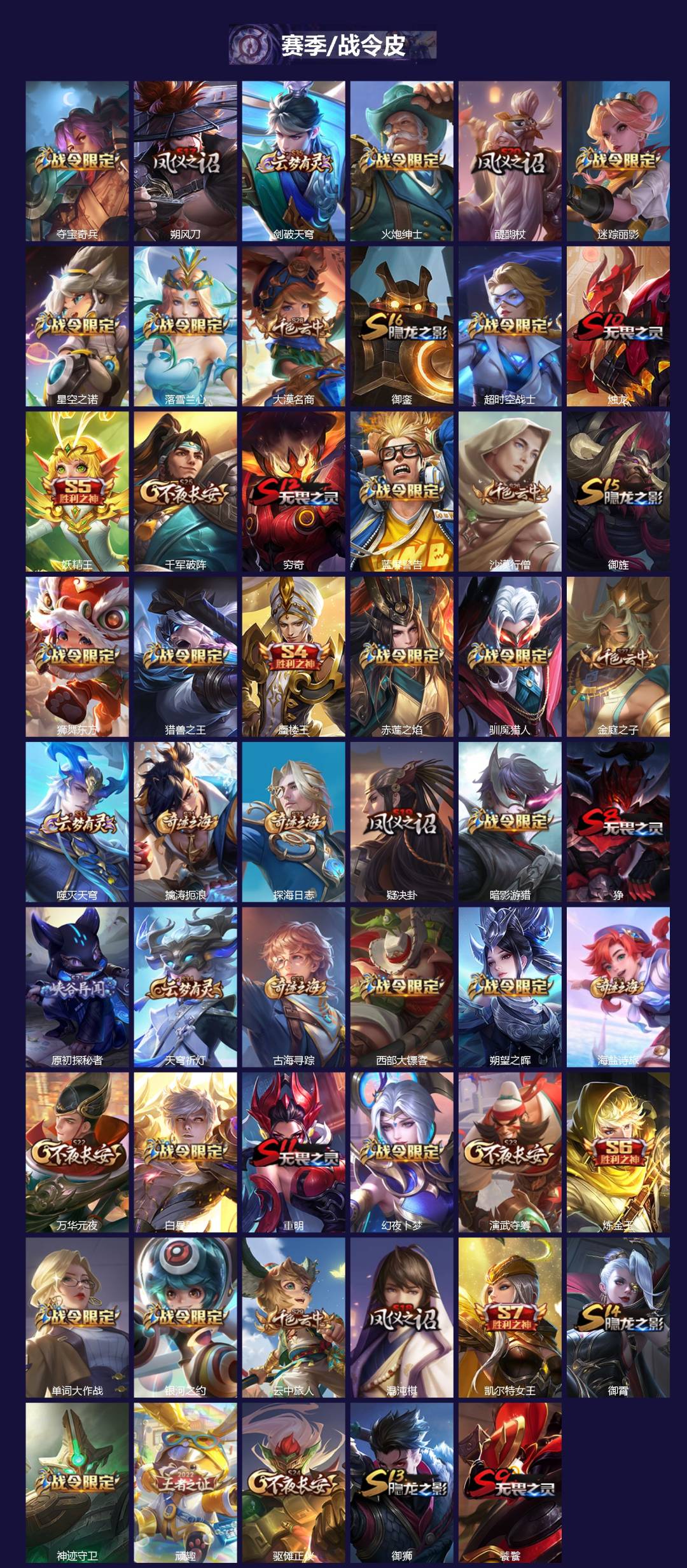 WZQM3476169王者荣耀账号详情图3 WZQM3476169王者荣耀账号详情图3