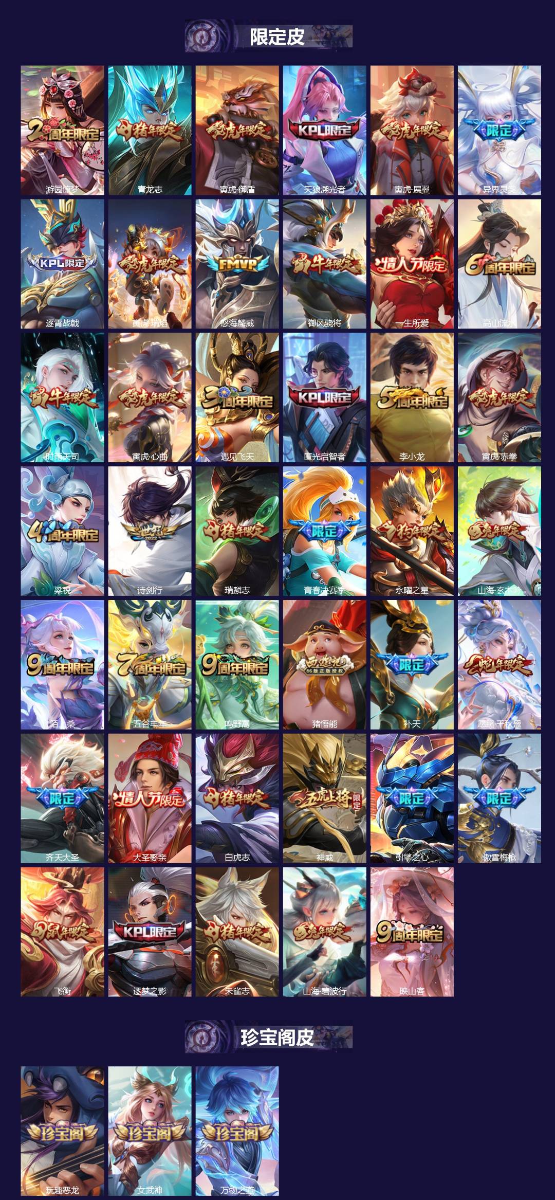 WZCMW3476235王者荣耀账号详情图2