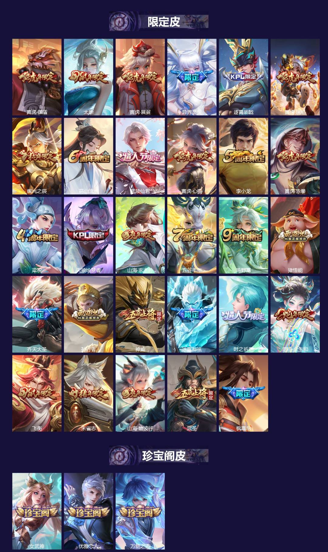 WZQM3476255王者荣耀账号详情图3