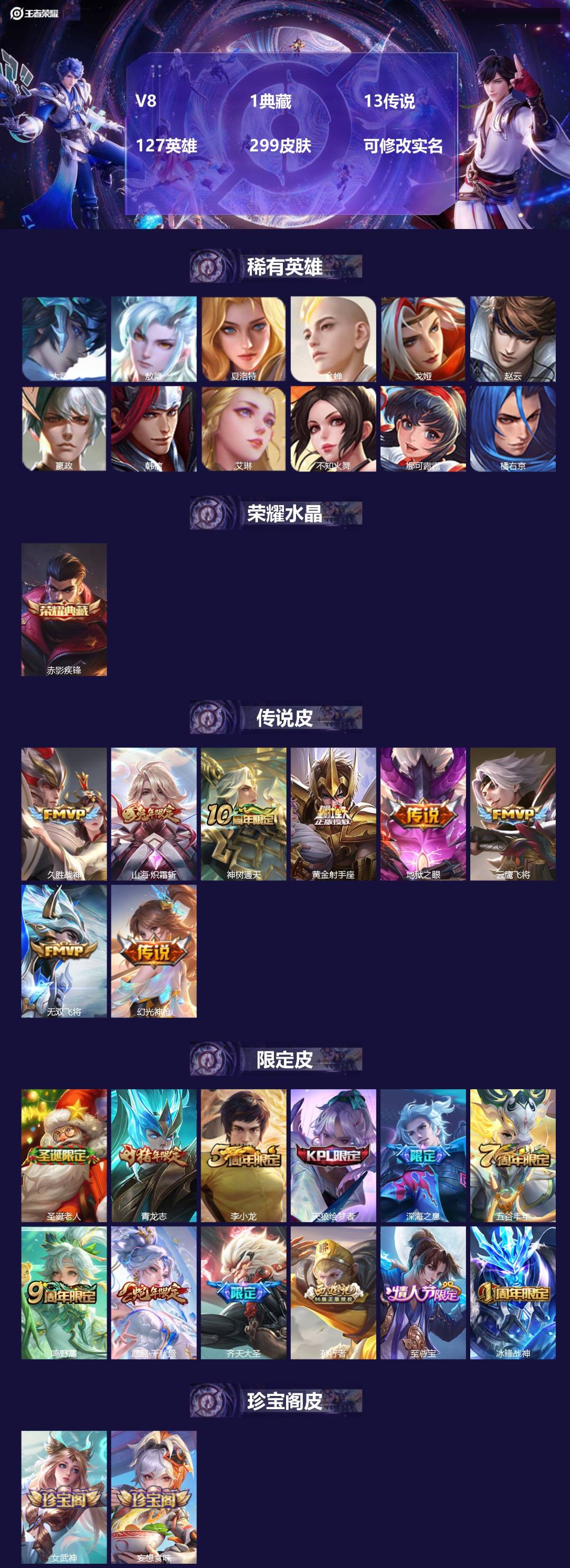 王者荣耀账号安卓QQ[15008574]V8 1典藏 13传说 127英雄 299皮肤 可修改实名 
【英雄全皮】蒙恬全