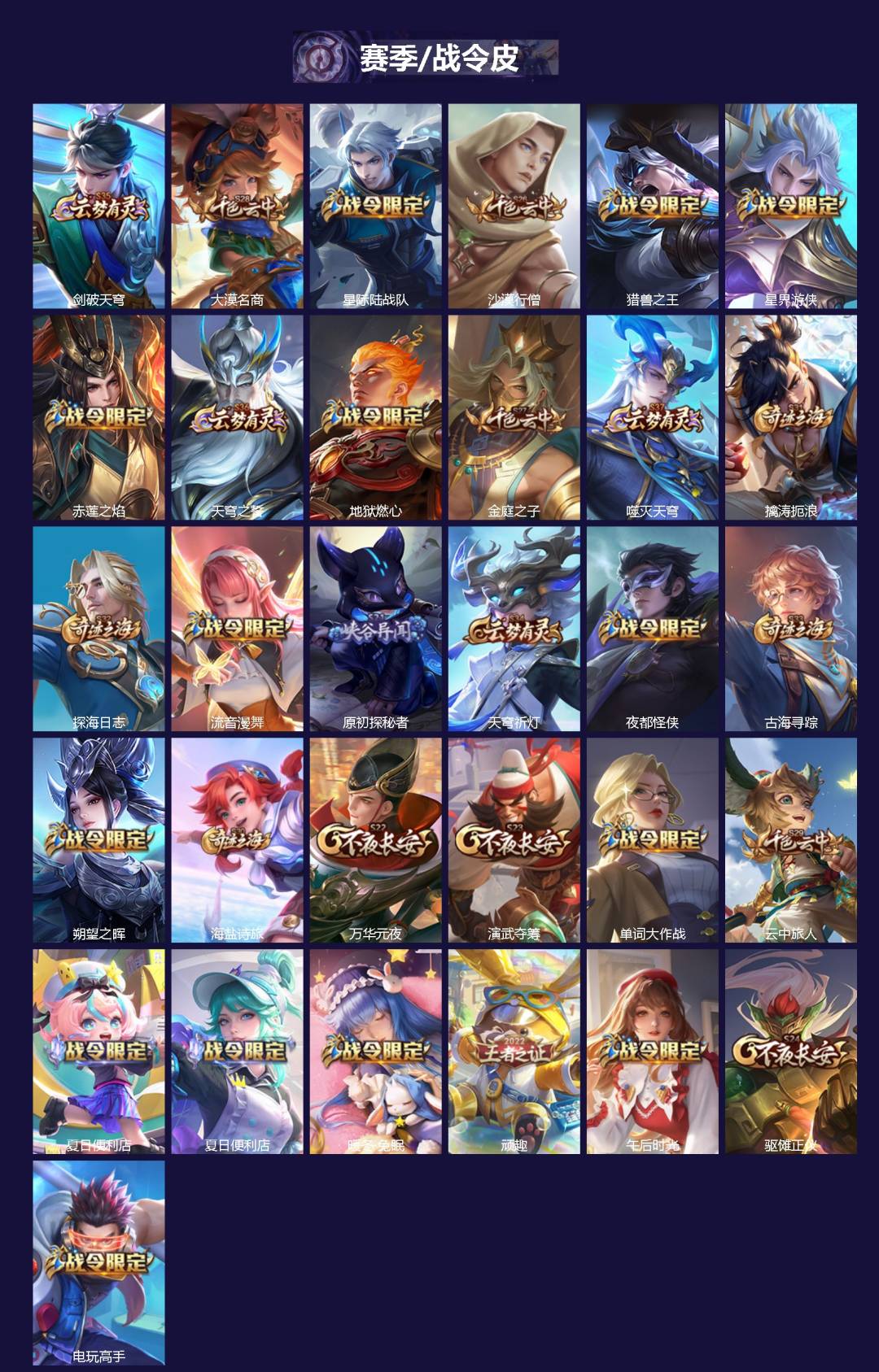 WZQM3476258王者荣耀账号详情图3