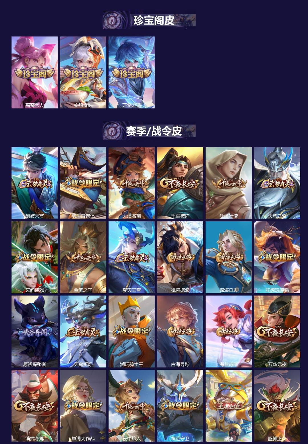 WZCMW3476261王者荣耀账号详情图2 WZCMW3476261王者荣耀账号详情图2