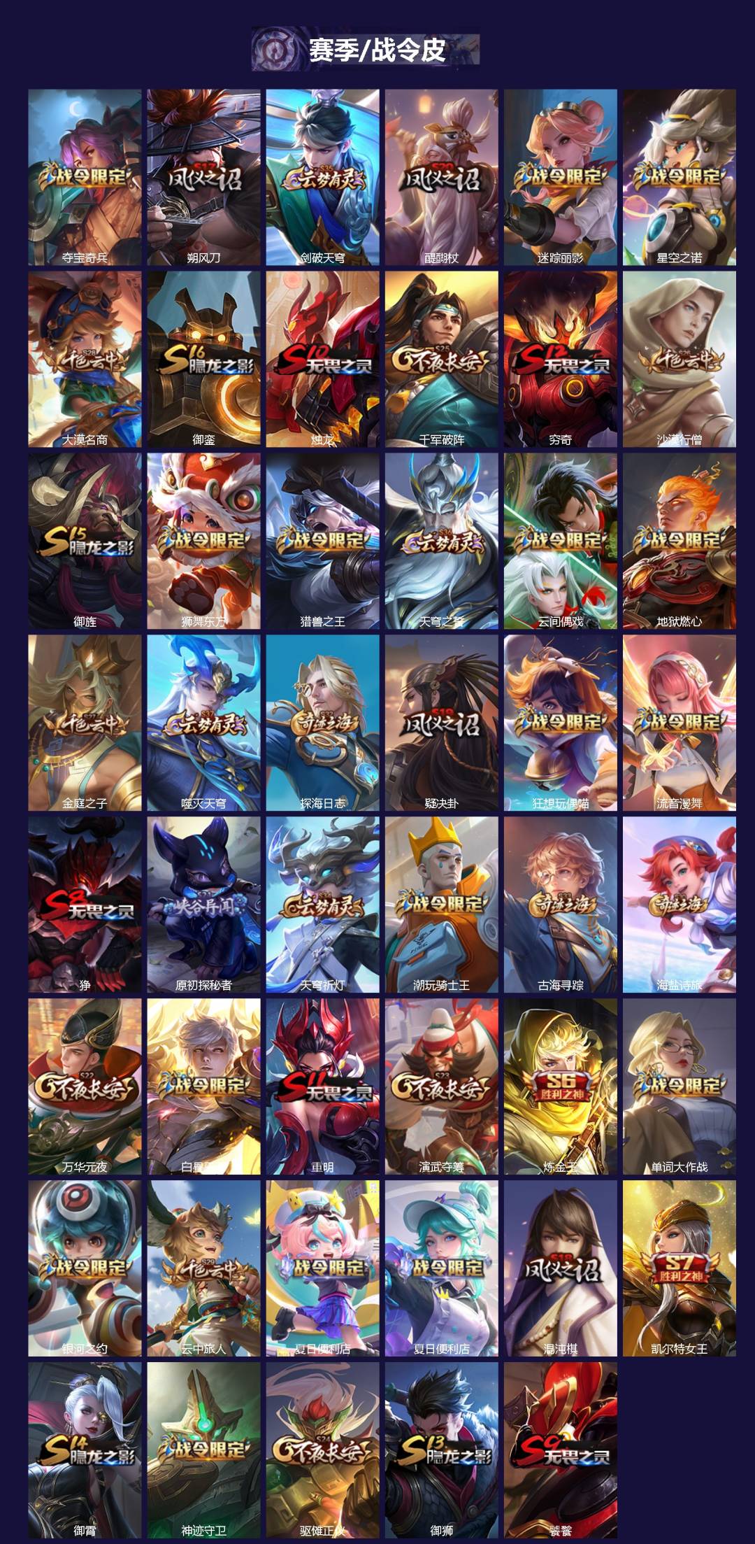 WZQM3476371王者荣耀账号详情图4