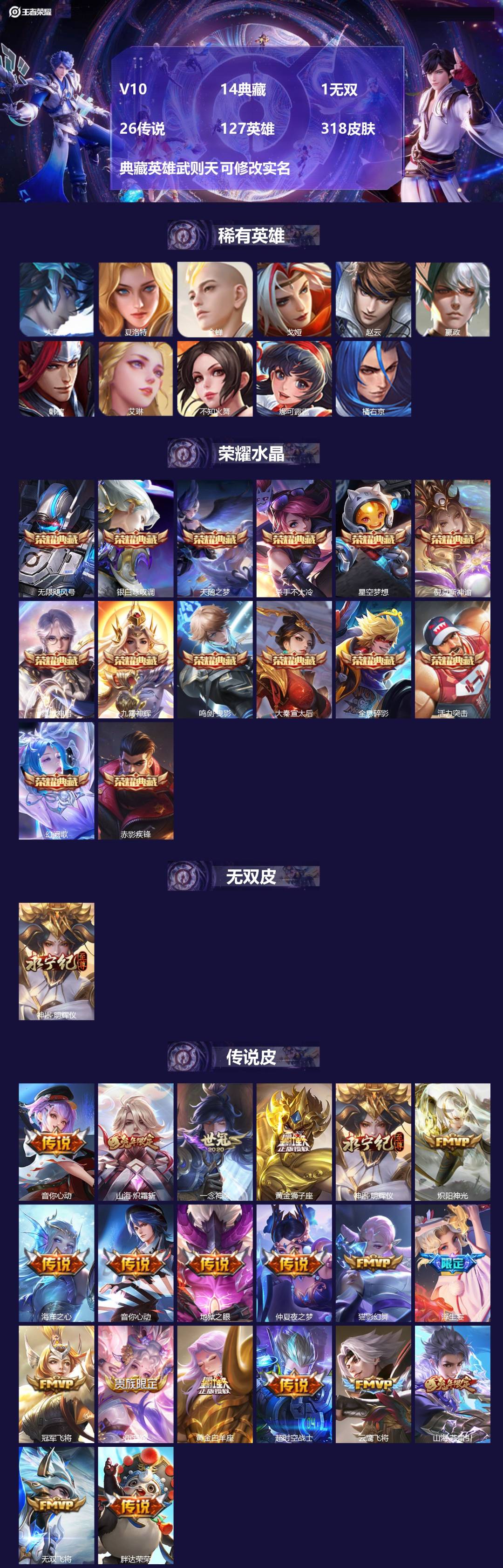 王者荣耀账号苹果QQV10 14典藏 1无双 26传说 127英雄 318皮肤 典藏英雄武则天 可修改实名 
【英雄全皮