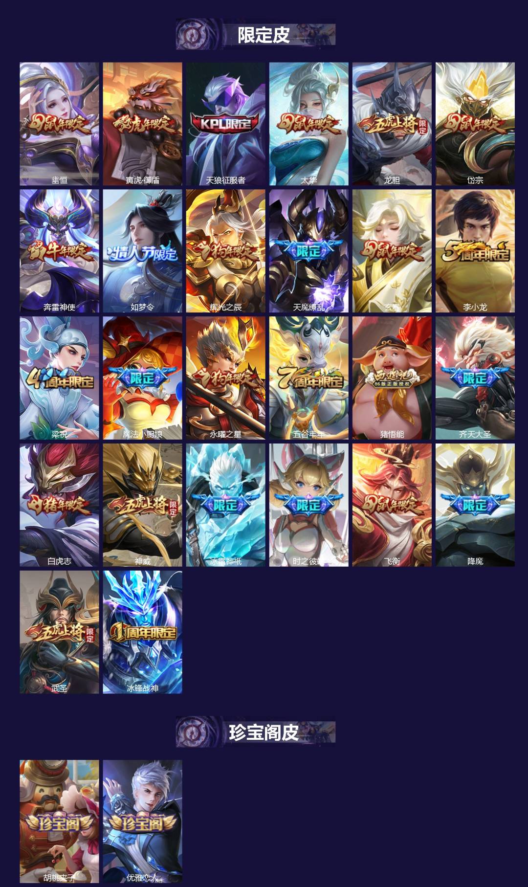 WZQM3476414王者荣耀账号详情图3