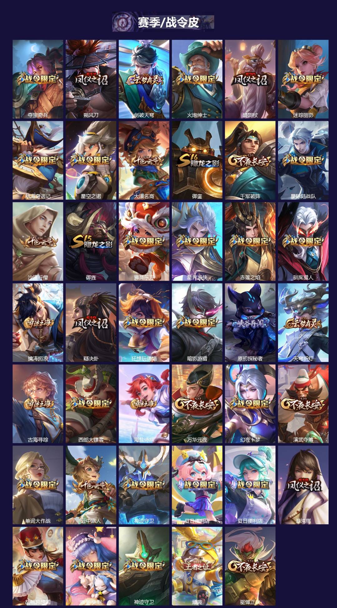 WZQM3476414王者荣耀账号详情图4