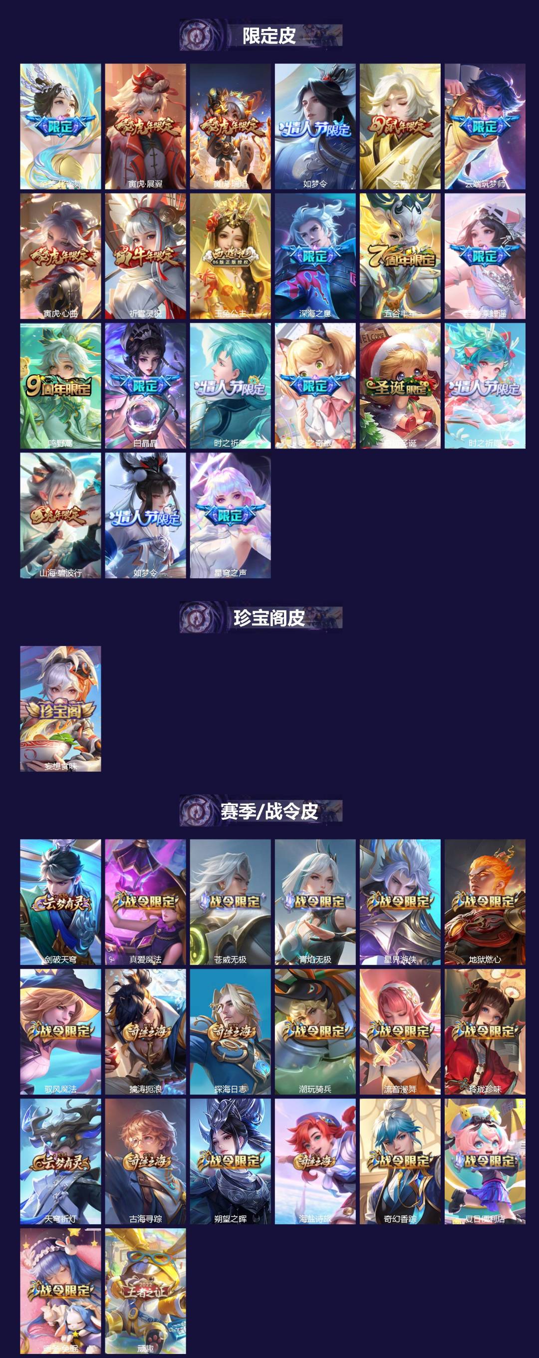 WZQM3476416王者荣耀账号详情图3