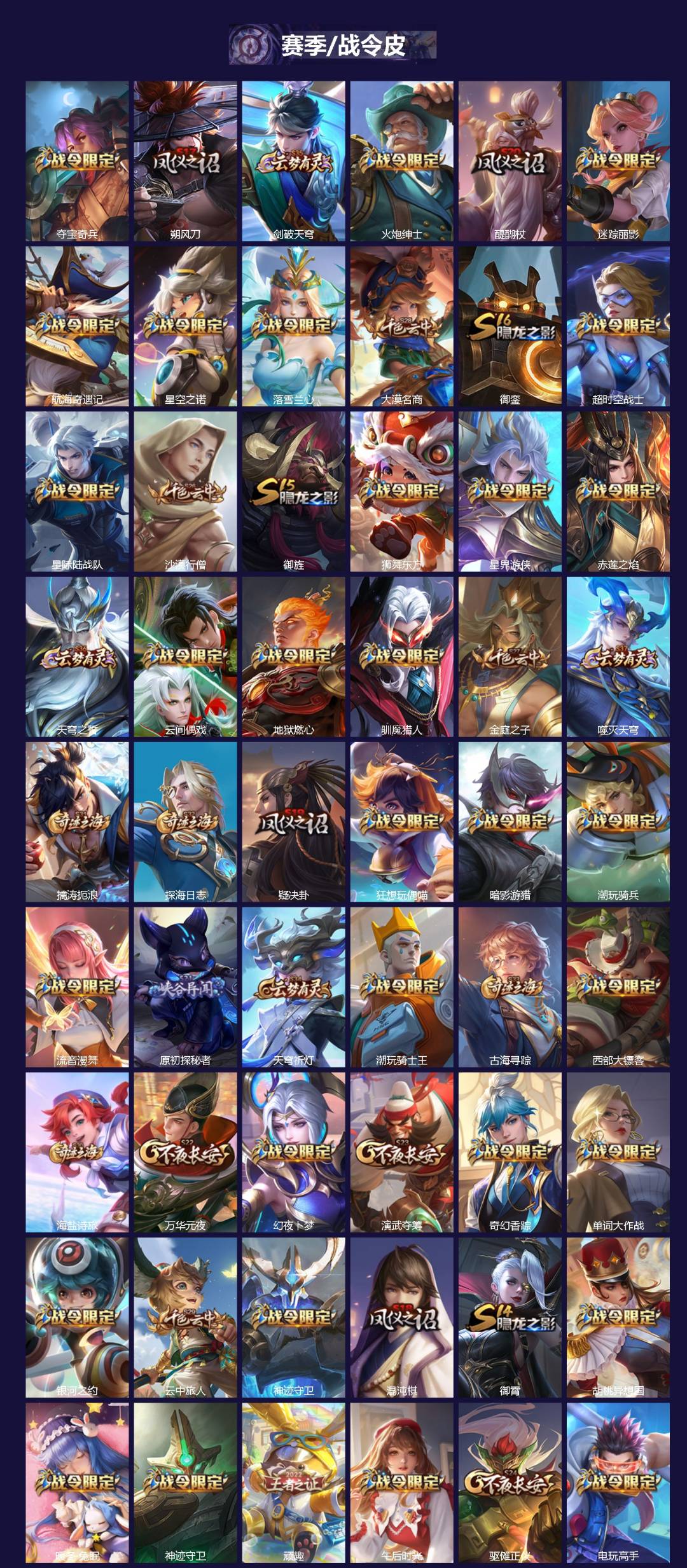 WZQM3476418王者荣耀账号详情图3