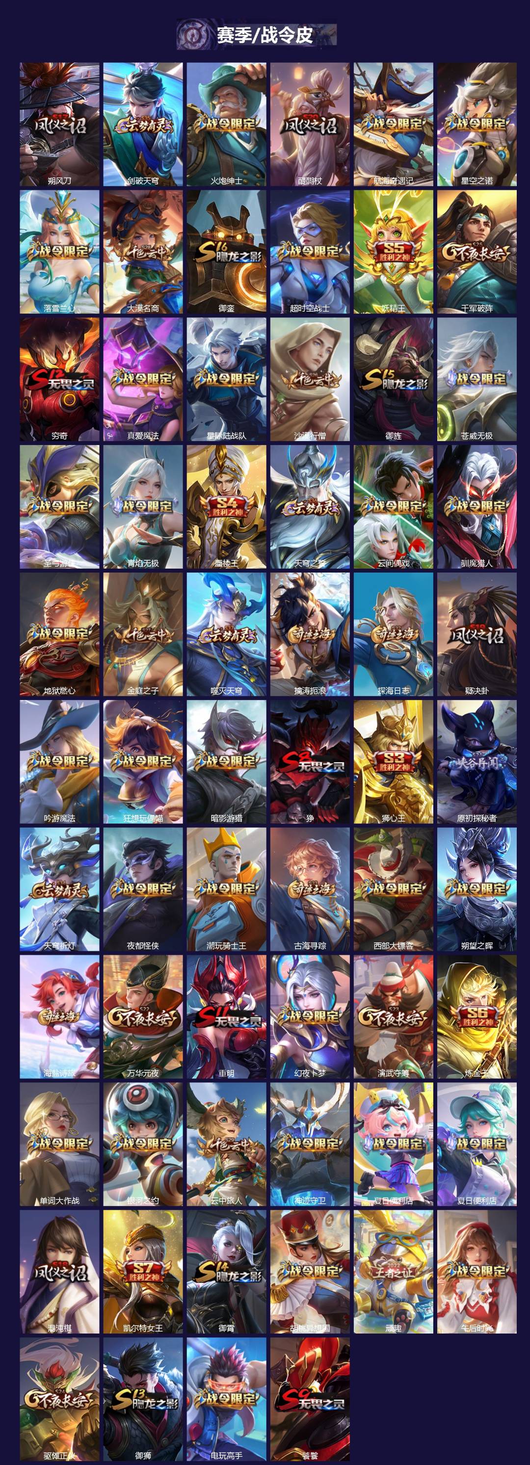 WZCMW3476458王者荣耀账号详情图3