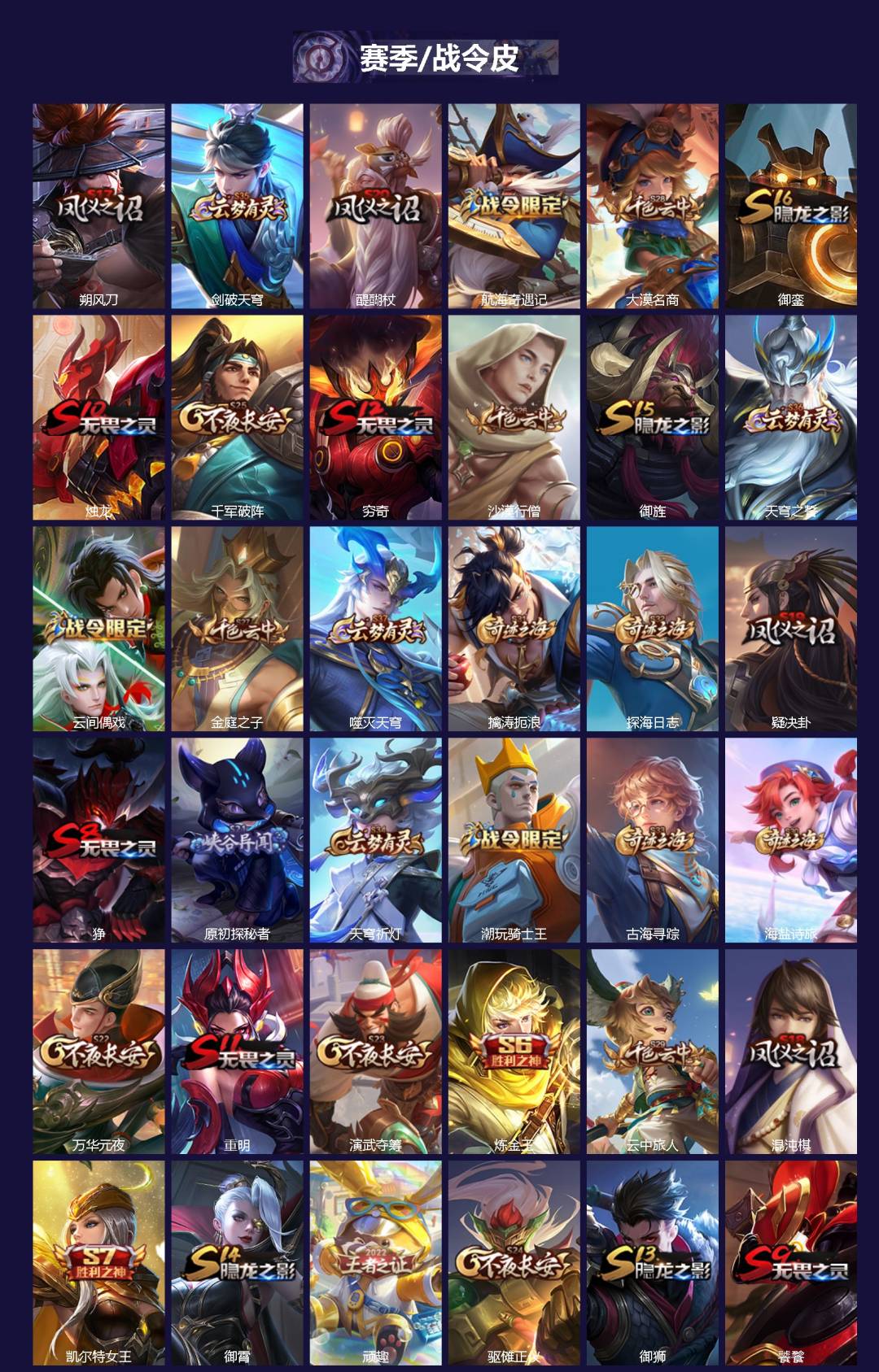 WZCMW3476482王者荣耀账号详情图2