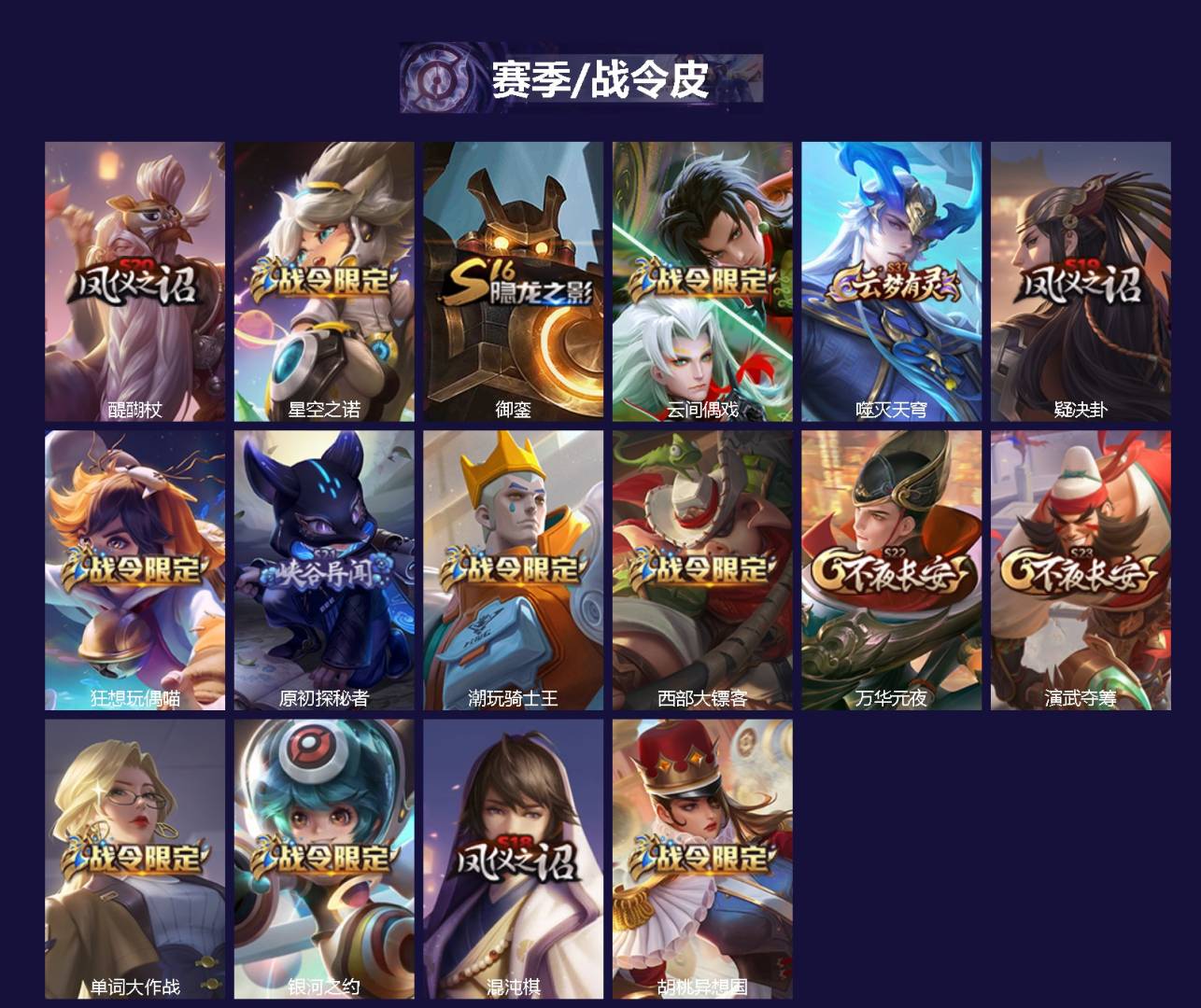 WZQM3476491王者荣耀账号详情图4