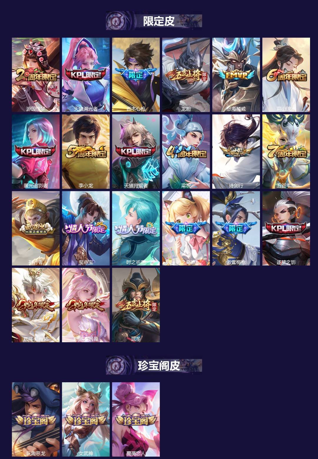 WZQM3476595王者荣耀账号详情图3