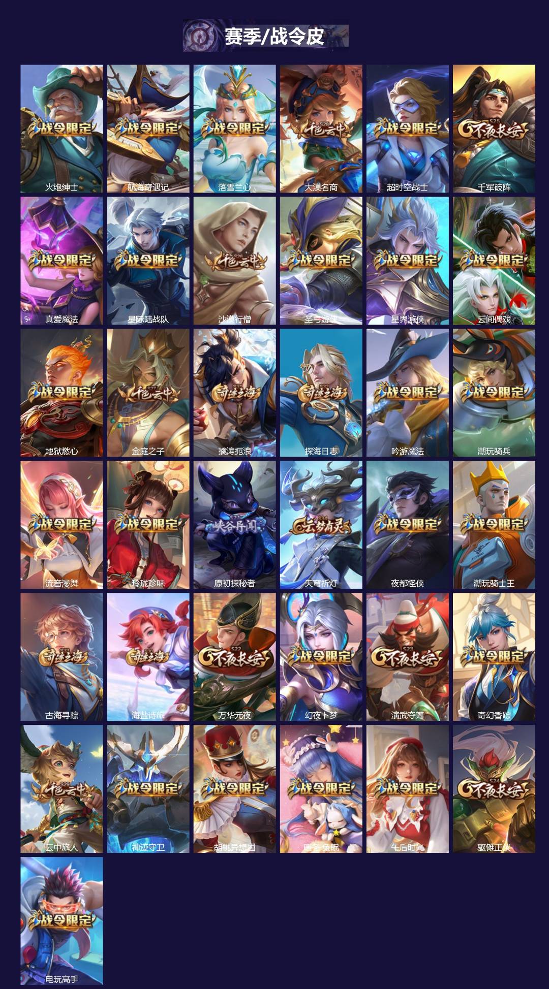 WZQM3476595王者荣耀账号详情图4